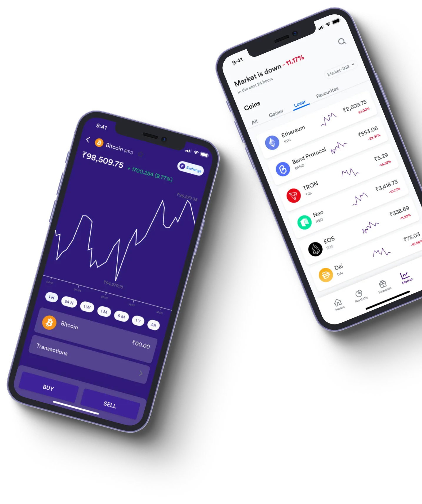 VeltorixTrader 7.8 Flux - What exactly is online trading?